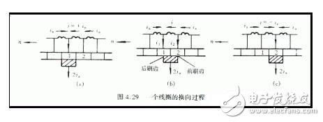 直流电机的换向分析与空载磁场解析