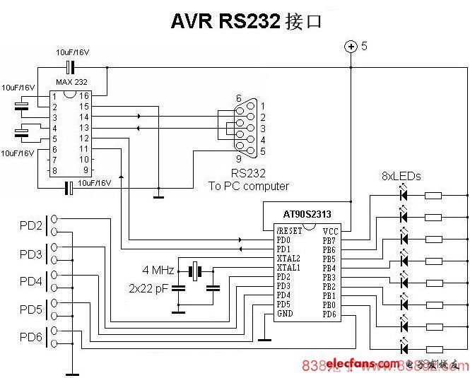RS232接口电路图精华集锦