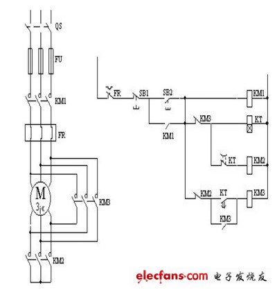 电机正反转电路图分析