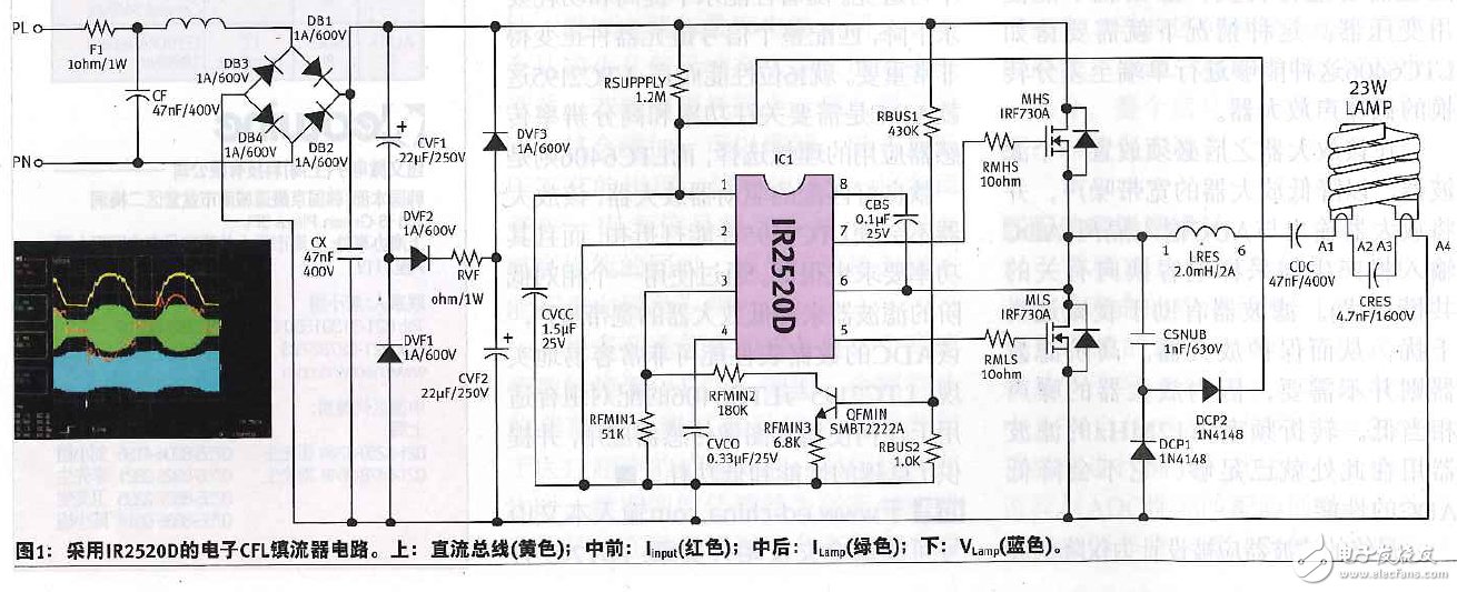 低成本紧凑型荧光灯镇流器设计电路图