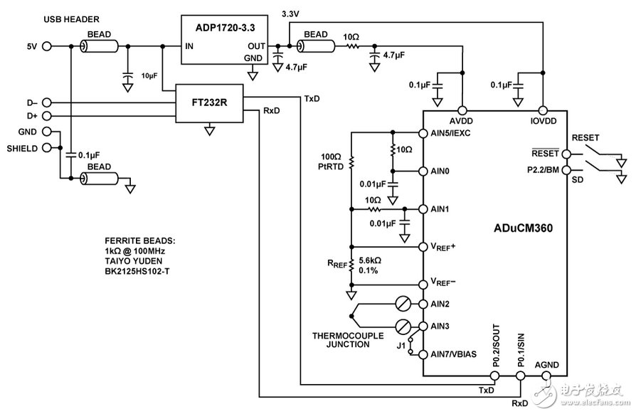 采用ARM Cortex-M3的USB热电偶温度测量系统电路图