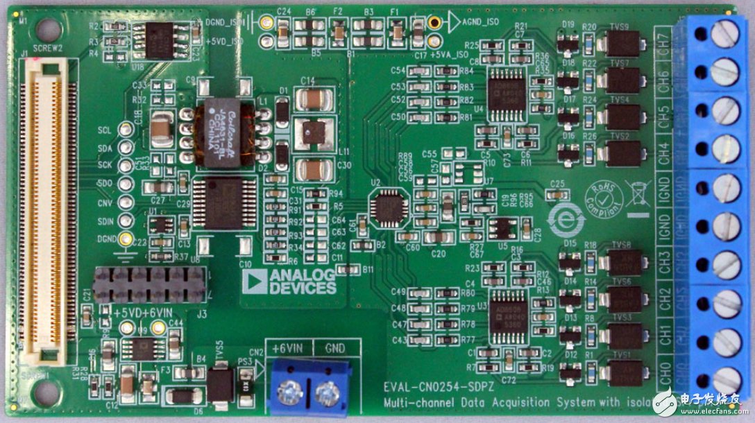 低成本16位 250 kSPS 8通道隔离数据采集系统