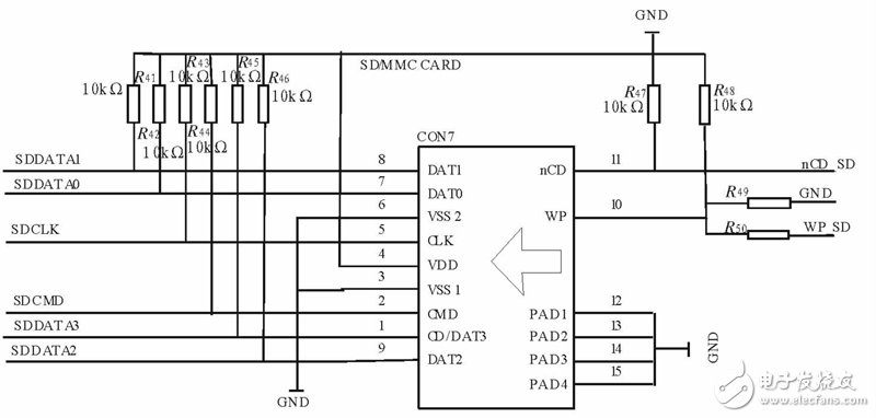 ARM9内核μC/OS-II系统实现SD卡文件系统