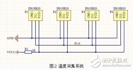 基于MSP430和DS18B20的温室大棚温度监测系统模块电路