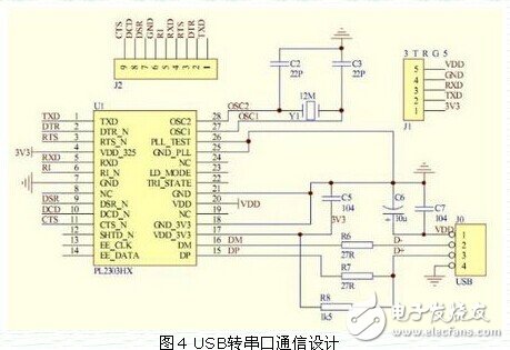 小型单片机可编程控制延时开关电路模块设计