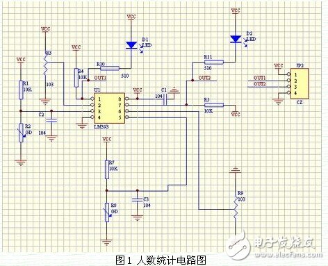 基于CORTEX M3的智能学生公寓电路模块设计