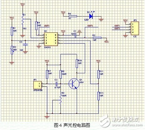 基于CORTEX M3的智能学生公寓电路模块设计