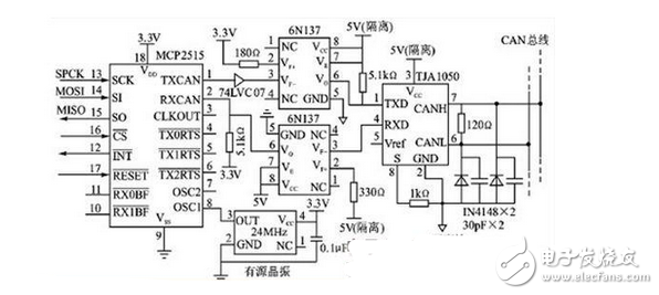 基于MCP2515的多路CAN总线接口电路设计