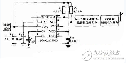 基于WiFi的RFID可扩展AMR车位检测系统电路设计