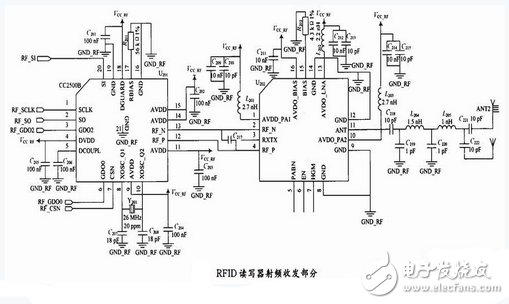 基于WiFi的RFID可扩展AMR车位检测系统电路设计