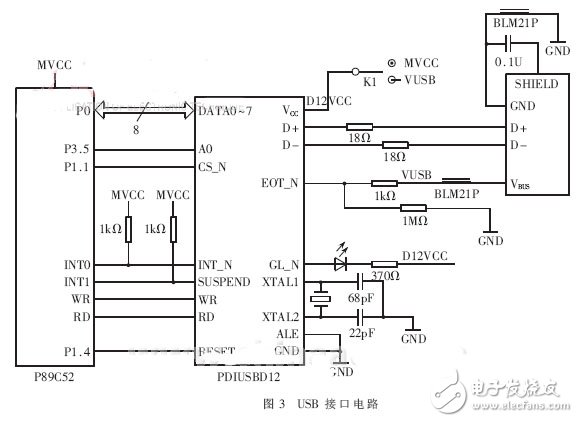 嵌入式指纹识别系统USB接口电路设计