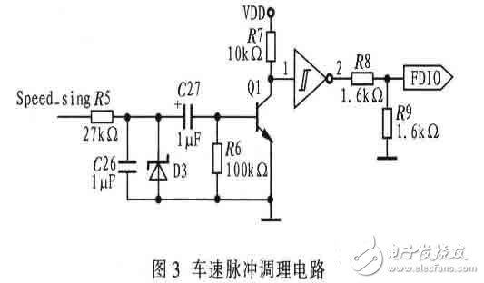 一种嵌入式汽车数字仪表电路设计