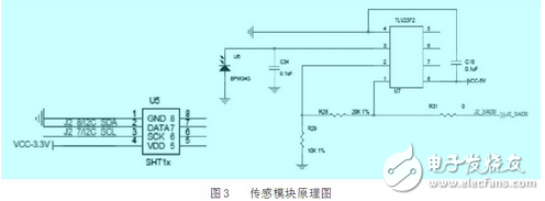 基于Zigbee技术的温室远程监控系统电路设计