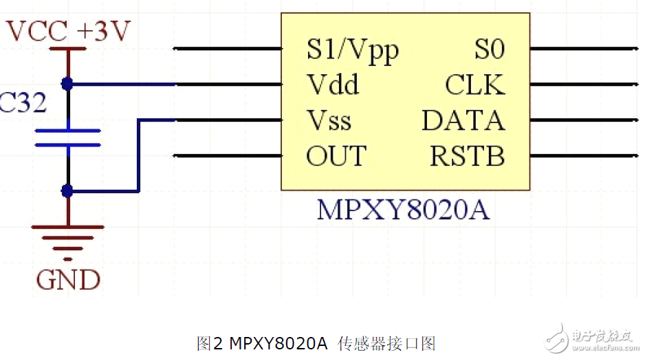 采用蓝牙技术的车辆监控系统电路设计