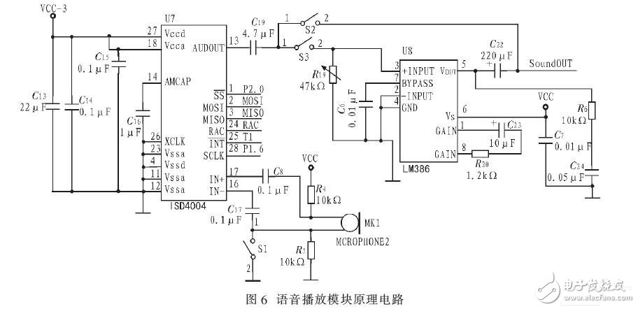 采用DTMF语音身份识别播放系统电路设计