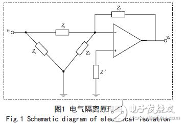 解读FPGA电容在线测试系统电路设计方