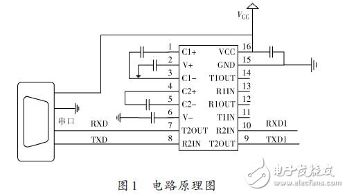 RS232串口转红外通讯电路原理剖析