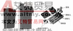 低压电器设备开启式负荷开关