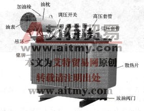 变压器的基本构造