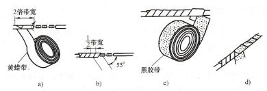 导线绝缘层的恢复