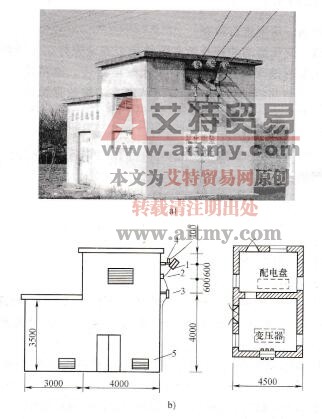 变压器的安装