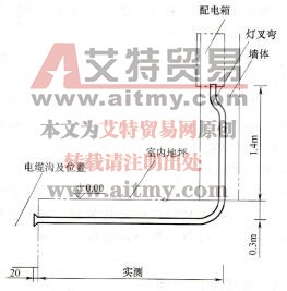 电源管的预埋