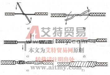 单股铜导线一字形接头的连接法