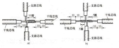 单股铜芯导线的十字形分支线连接法
