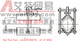 图7-28偏心夹紧器