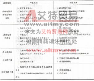 热继电器的安装、调试及维护