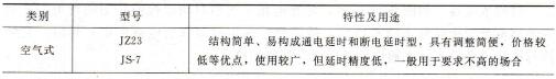 常用时间继电器的种类、特性和用途