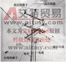 架空配电线路的组成