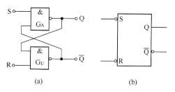 图5-20基本R-S触发器