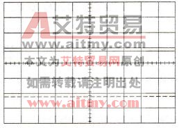 怎样采用示波器测量直流电压