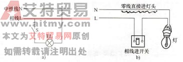 电路及其工作状态
