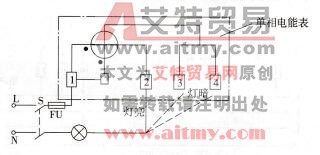 电能表实用经验交流