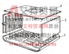 图7-46正造法