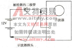 怎样采用示波器测量二极管的反向漏电流