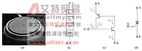 门极可关断晶闸管(GTO)