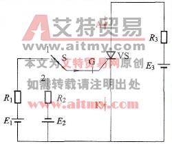 GTO工作原理说明图