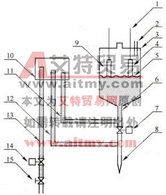 中央空调系统的电极式加湿器结构和功能