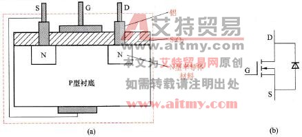 增强型NMOS管