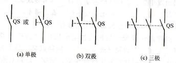 刀开关图形、文字符号