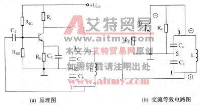 电容三点式振荡器电路