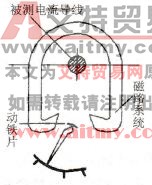 怎样理解电磁系钳形电流表的基理
