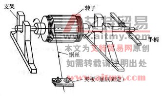 绑扎电枢绕组端部的简易工具