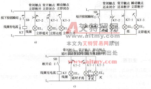 时间继电器断电延时触点的动作情况