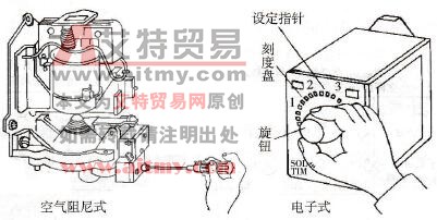 时间继电器定值的设定技术方法