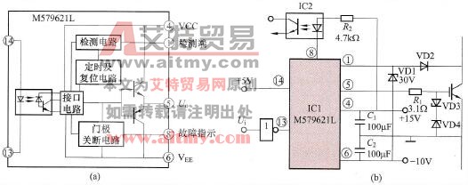 IGBT驱动电路简介