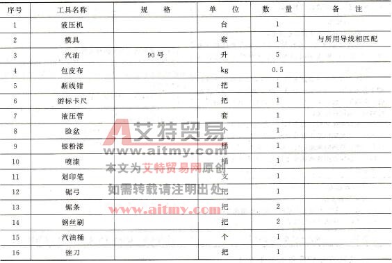 送电线路LGJ-240以上导线接续管液压连接作业指导